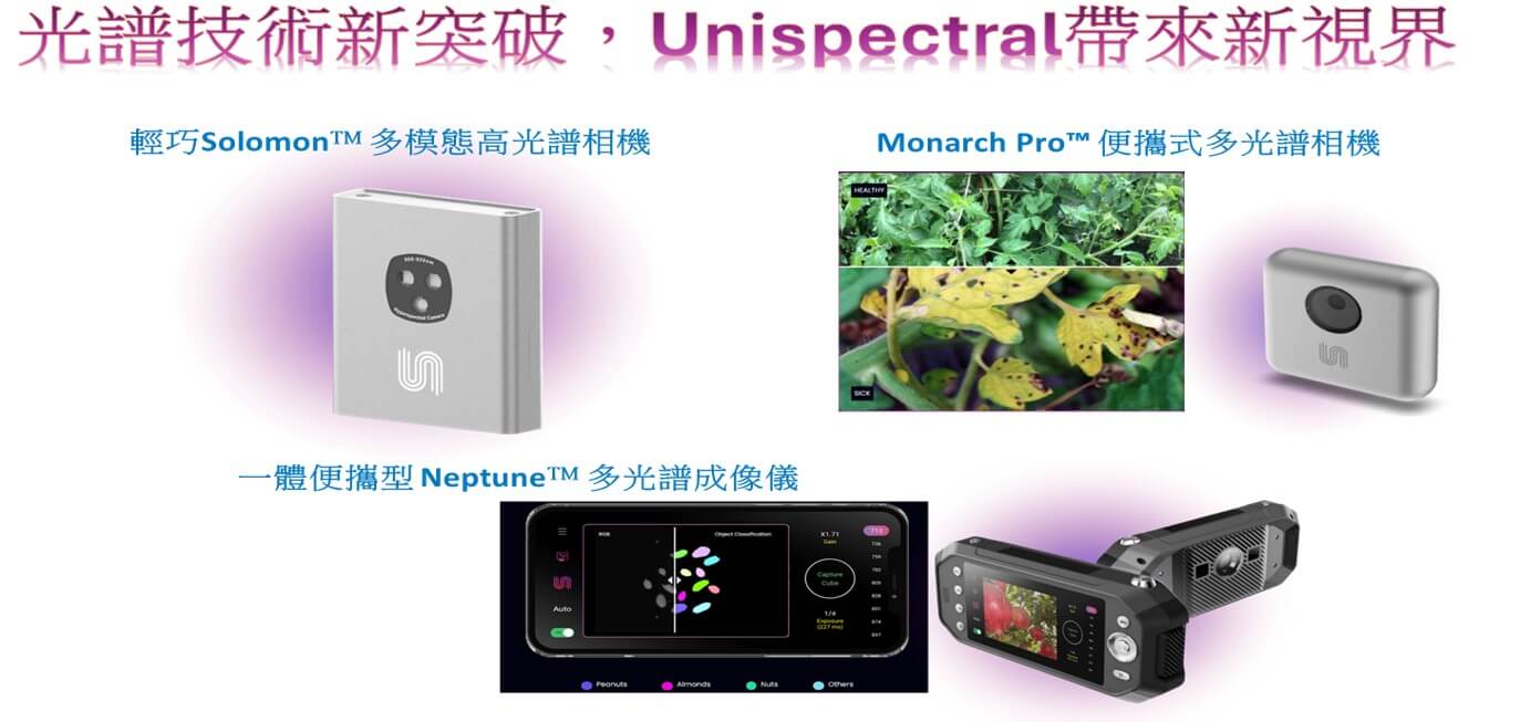 光譜技術新突破，Unispectral帶來新視界