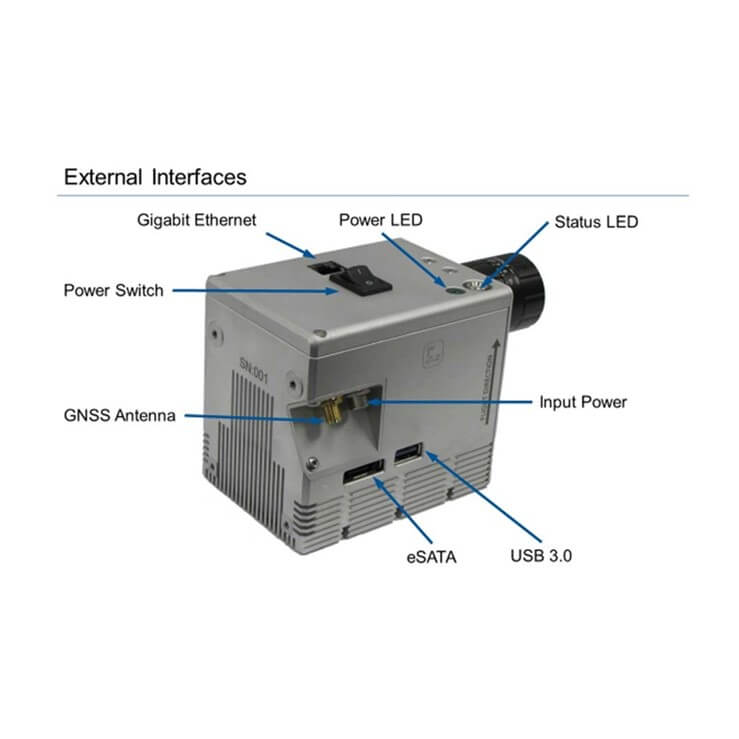 Corning microHSI™ 410 SHARK